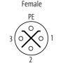 Конектор M12 Power female 90° S-cod. screw terminal / 4-pol., max. 1,5mm², 8-10mm, Murrеlektronik 7000-P6421