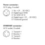 WLAN ETHERNET гейтуей, Wago 758-918/000-001