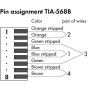 Конектор ETHERNET, RJ-45, Кат. 6A, прав, Код T568B, AWG 22, Укрепване на проводника, Wago 750-978/000-012