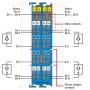 8-канален цифров вход, NAMUR, Искробезопасен, Extreme, Wago 750-439/040-000