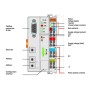 Fieldbus куплер CC-Link, Wago 750-310