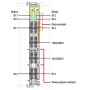 4-канален цифров вход, 120/230 VAC, Wago 753-440