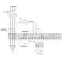 Софтстартер ATS490 480A, 208 до 690V, Schneider Electric ATS490C48Y