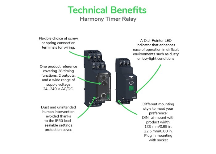 Schneider Electric RUZC3M - Harmony Timer Relays - Цокъл