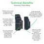 Schneider Electric RUZC3M - Harmony Timer Relays - Цокъл