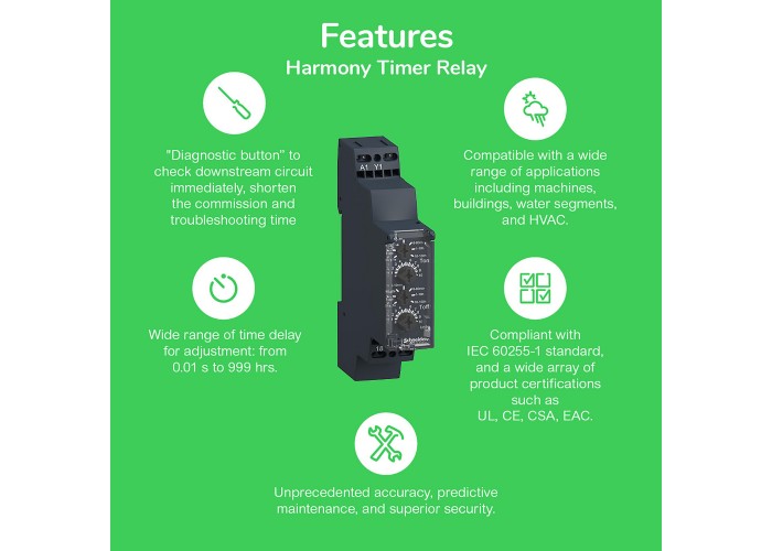 Schneider Electric RUZC3M - Harmony Timer Relays - Цокъл