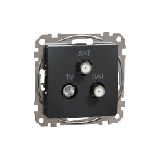 TV/SAT/ SAT розетка 4db, антрацит, Schneider Electric SDD114481S Sedna Design & Elements