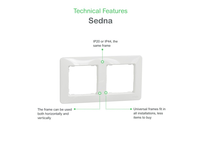 Декоративна рамка, четворна, бял, Schneider Electric SDD311804 Sedna Design & Elements