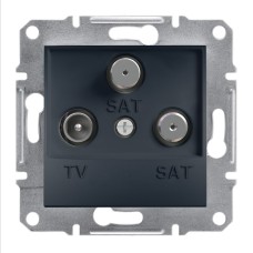 TV-SAT розетка крайна, антрацит, Asfora, Schneider Electric EPH3600171