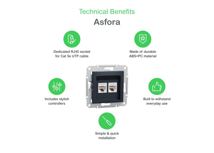 Schneider Electric EPH5000121 - Asfora - Розетка за данни - RJ45 cat.5 STP, бял