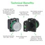 Глава за бутон, пластмасова Ø22 без капачка, пружинно връщане, Harmony XB5, Schneider Electric ZB5AA0